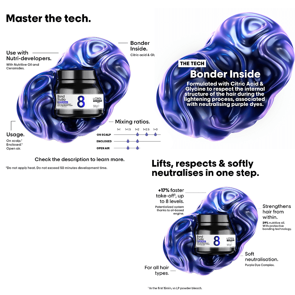 L’Oréal Blond Studio 8 Bonder Inside Purple Lightening Powder – 500g - Allure Hair Supplies
