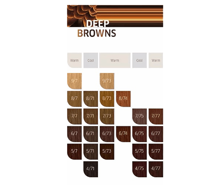 Koleston Perfect ME+ 60ml – DEEP BROWNS - Allure Hair Supplies
