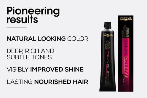 DIA RICHESSE 50ml - Allure Hair Supplies
