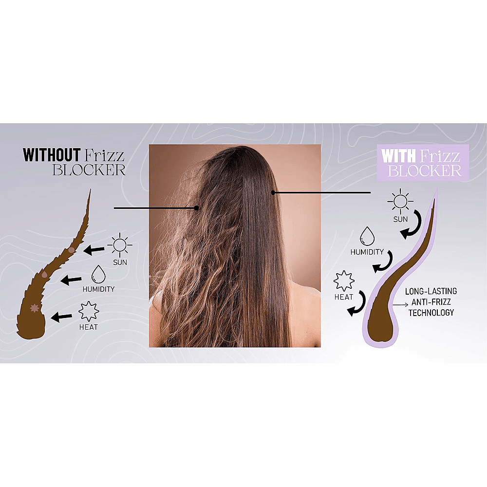 Be Teknic Frizz Blocker - 150ml - Allure Hair Supplies