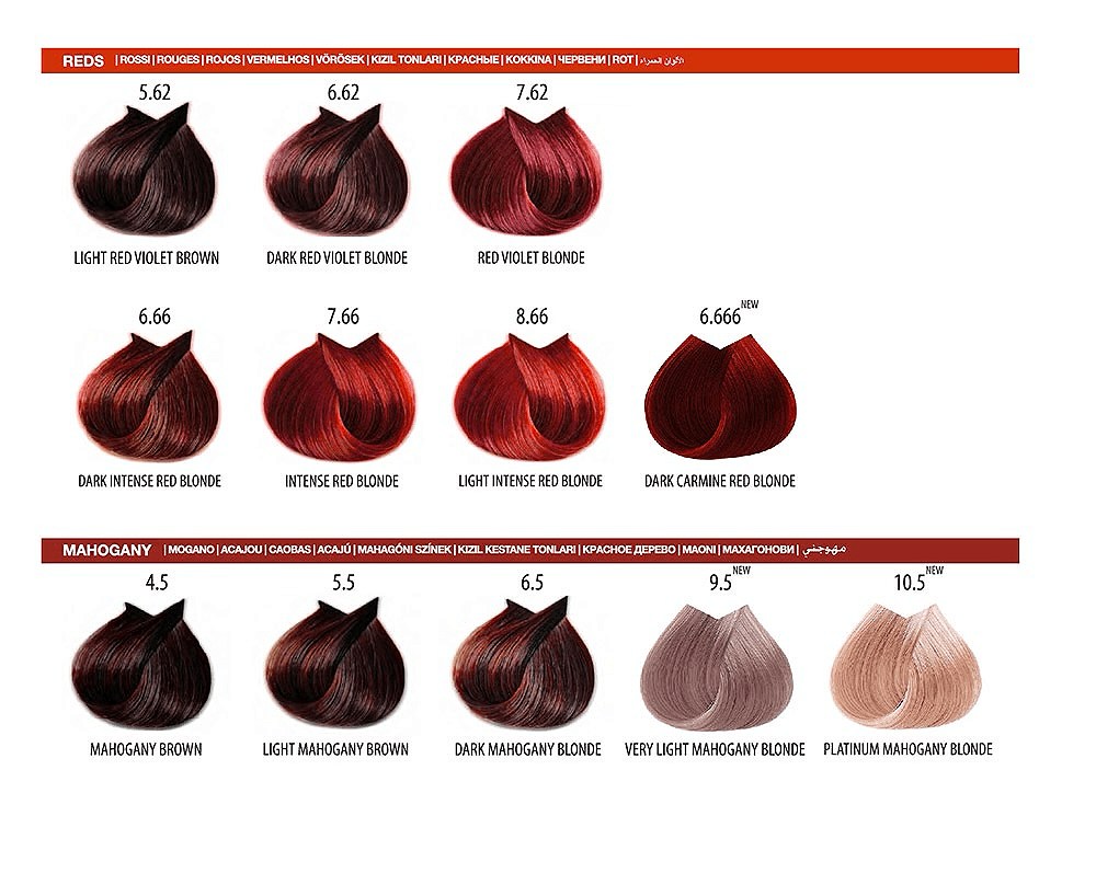 FarmaVita Life Color Plus 100ml - Warm - Allure Hair Supplies