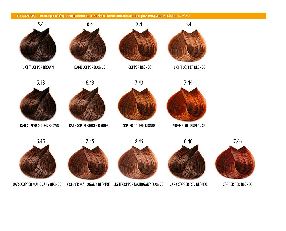 FarmaVita Life Color Plus 100ml - Warm - Allure Hair Supplies
