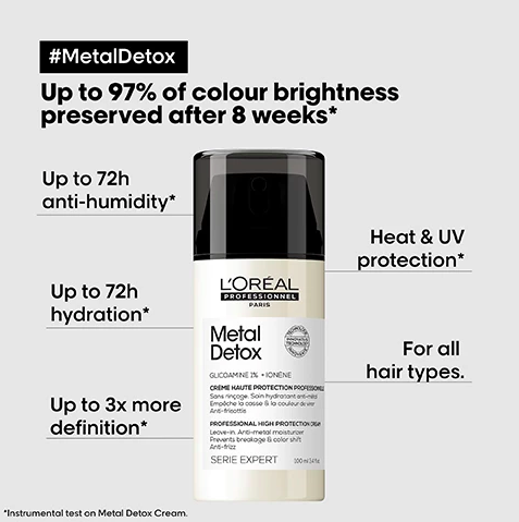 Metal Detox Leave-In Hair Cream - 100ml