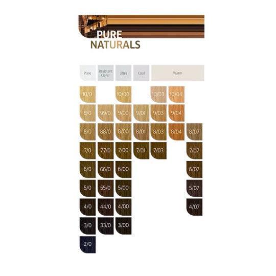 Koleston Perfect ME+ 60ml – PURE NATURALS - Allure Hair Supplies