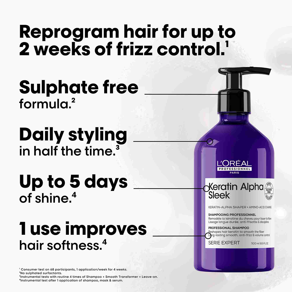 Keratin Alpha Sleek Professional Shampoo 500ml – Sulfate-Free Frizz Control