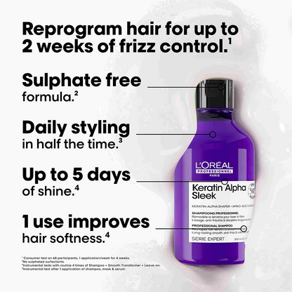 Keratin Alpha Sleek Professional Shampoo 300ml – Sulfate-Free Anti-Frizz Hair Care