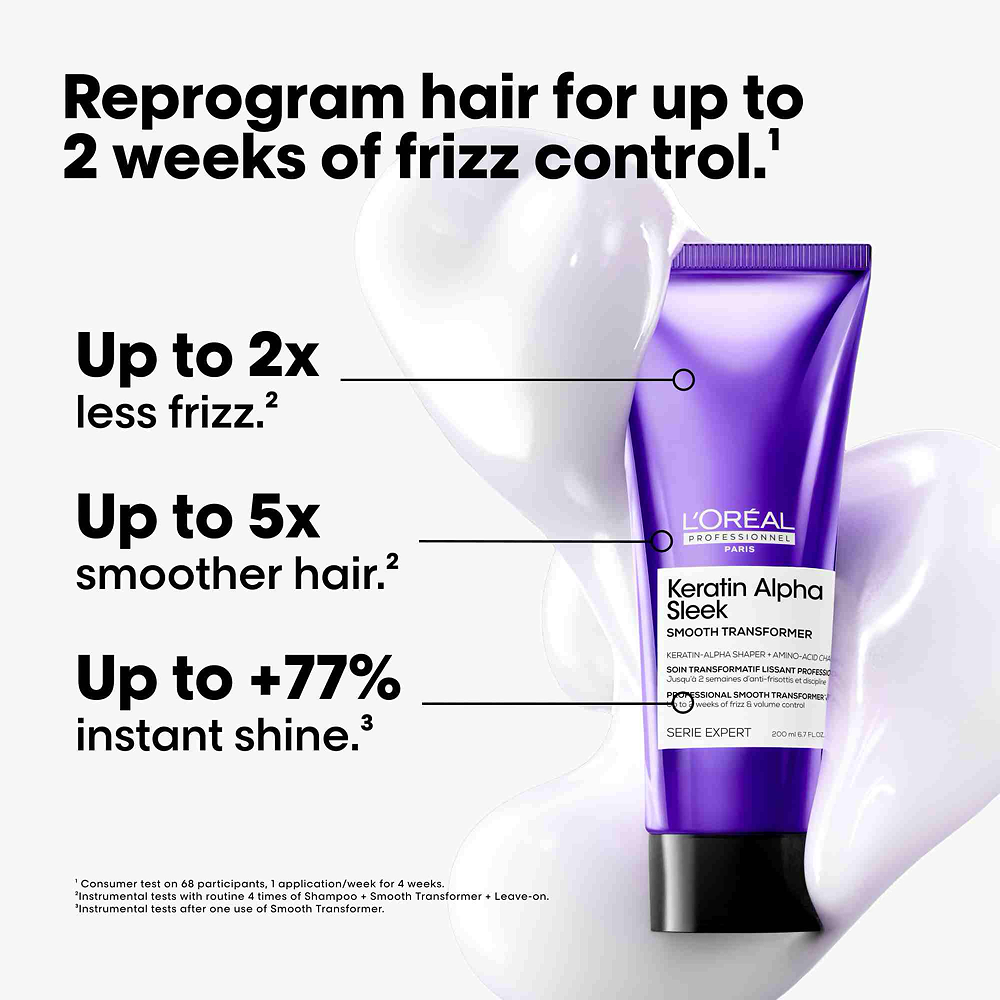 Keratin Alpha Sleek Smooth Transformer 200ml – Professional Anti-Frizz Smoothing Treatment