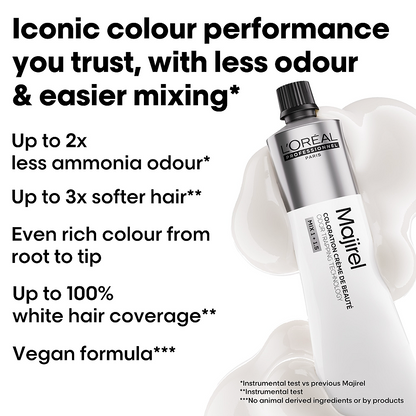 Majirel Core 60ml