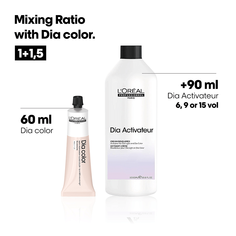 Diactivateur Semi Peroxide 1000ml - Allure Hair Supplies 