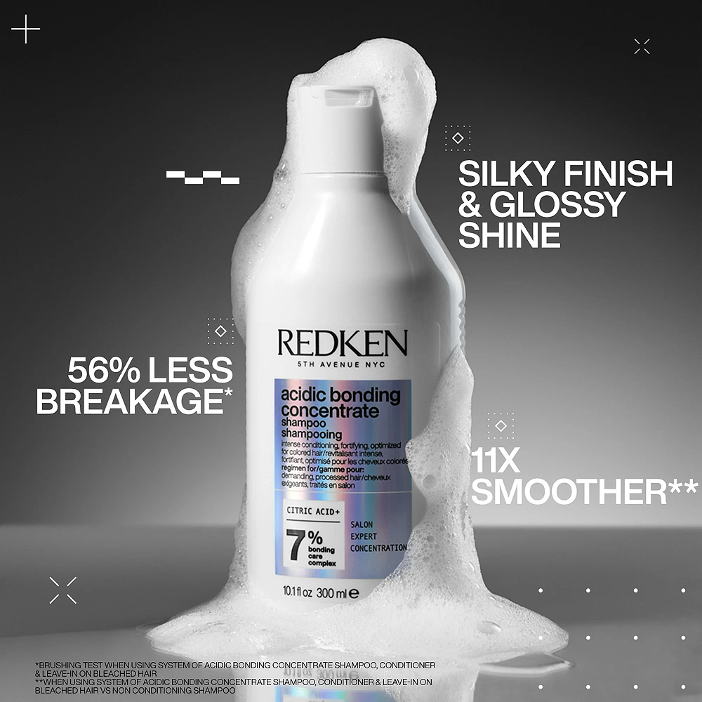 Redken Acidic Bonding Concentrate Xmas Gift Set