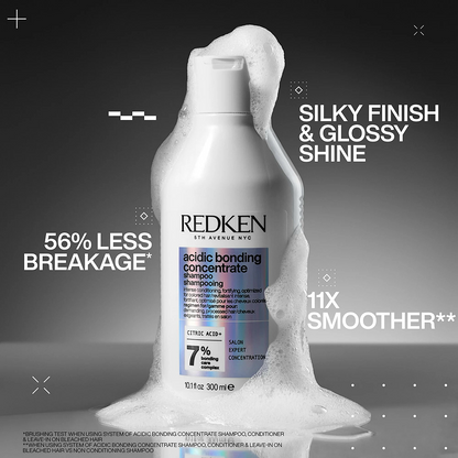 Redken Acidic Bonding Concentrate Xmas Gift Set
