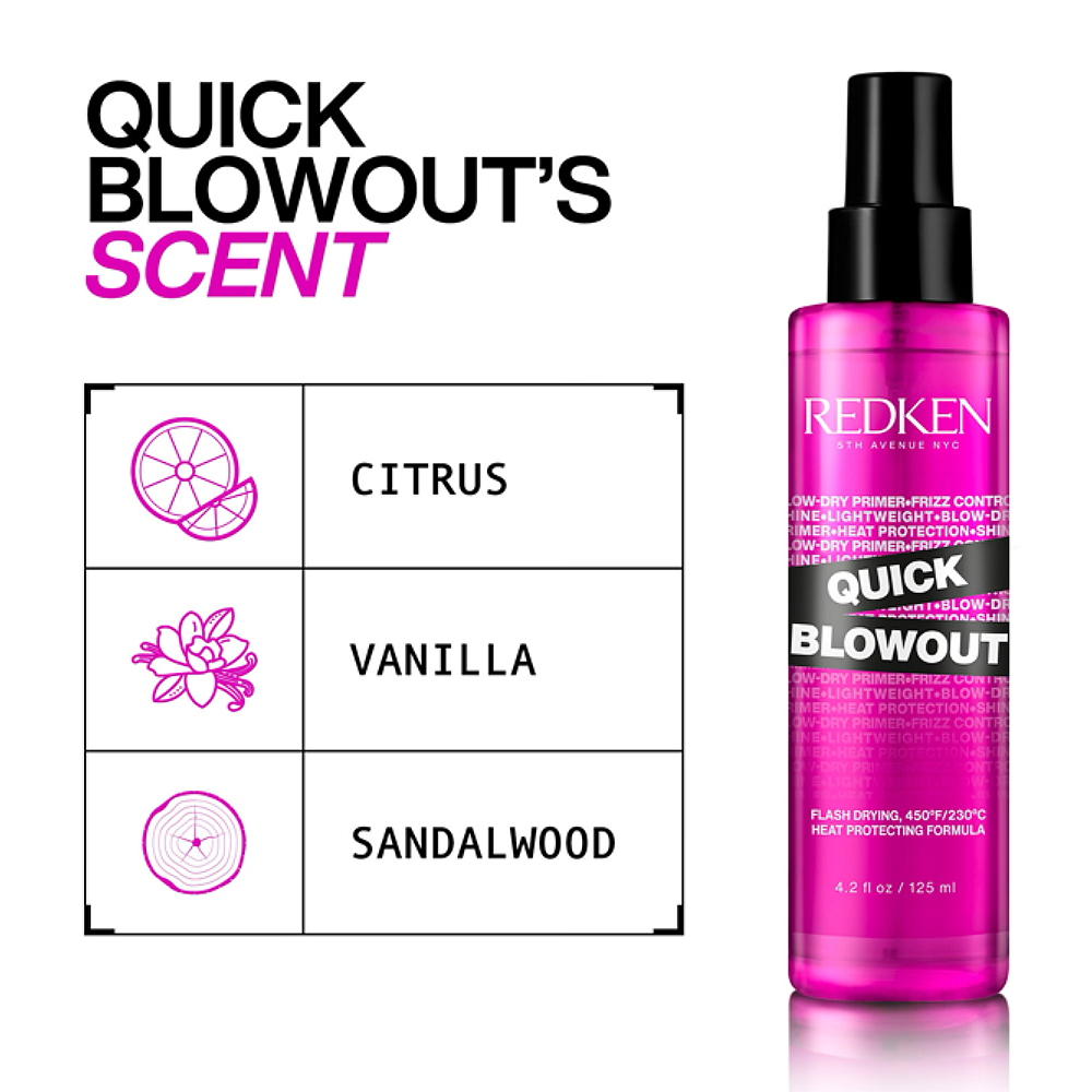 Redken Quick Blowout Spray 125ml