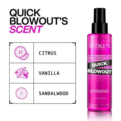 Redken Quick Blowout Spray 125ml