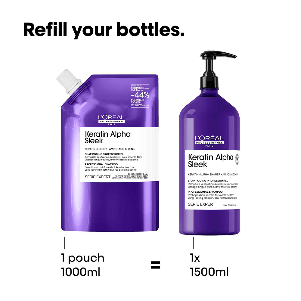 Keratin Alpha Sleek Shampoo Refill 1L – Sulfate-Free Anti-Frizz Professional Care