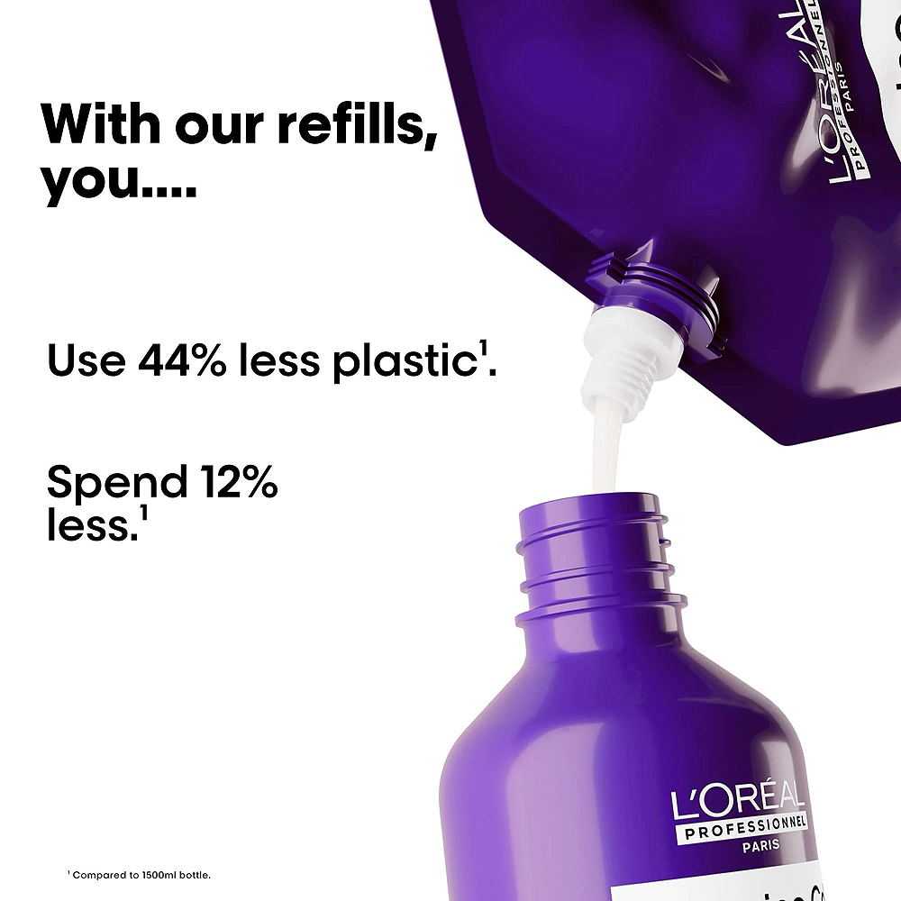 Keratin Alpha Sleek Shampoo Refill 1L – Sulfate-Free Anti-Frizz Professional Care