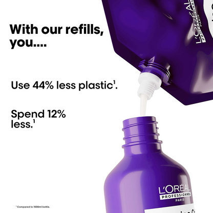 Keratin Alpha Sleek Shampoo Refill 1L – Sulfate-Free Anti-Frizz Professional Care