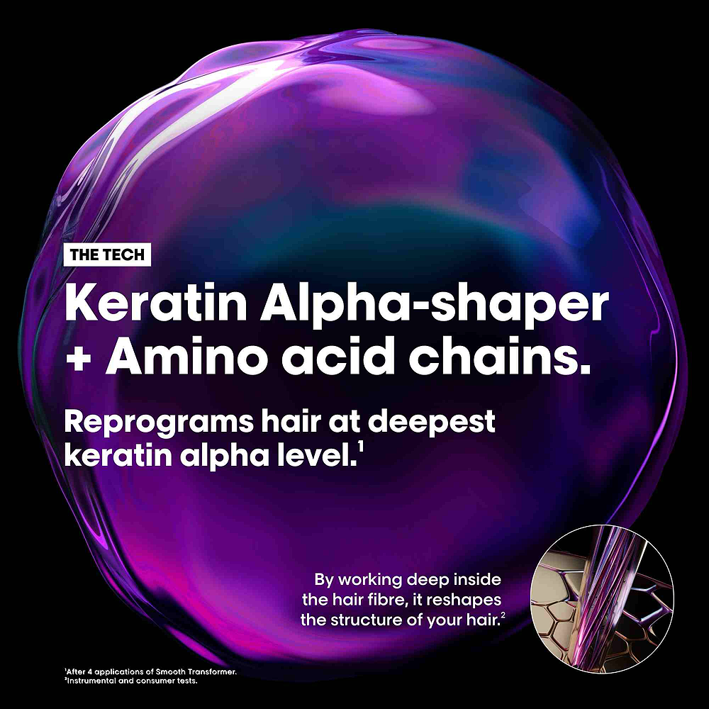 Keratin Alpha Sleek Shampoo Refill 1L – Sulfate-Free Anti-Frizz Professional Care