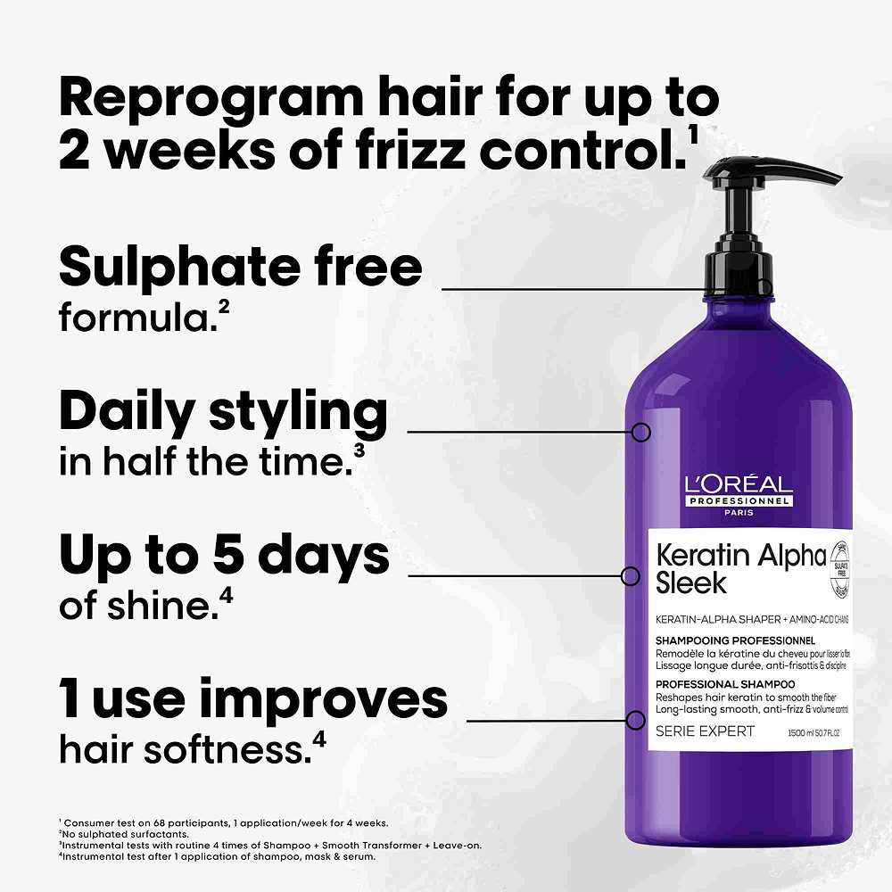 Keratin Alpha Sleek Professional Shampoo 1500ml – Sulfate-Free Frizz Control