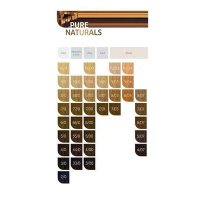 Koleston Perfect ME+ 60ml – PURE NATURALS - Allure Hair Supplies 